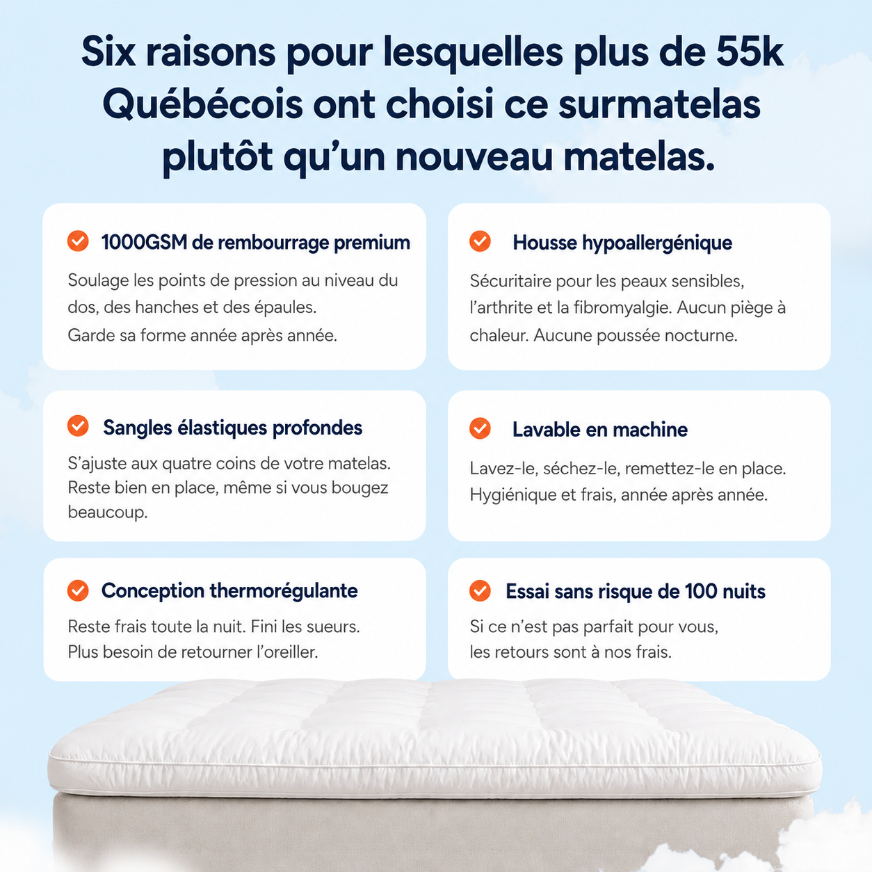 Cocoon™ Surmatelas 1000 GSM de luxe matelassé